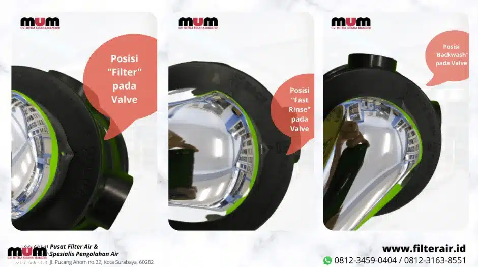3 way valve pada filter