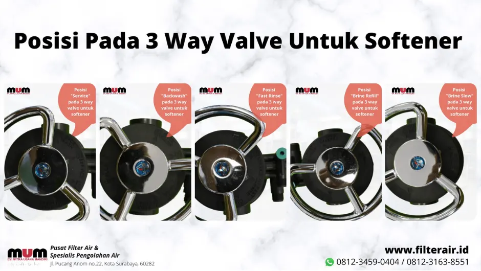 posisi 3 way valve untuk softener