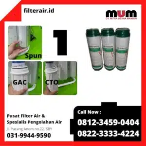 Cartridge Filter Air