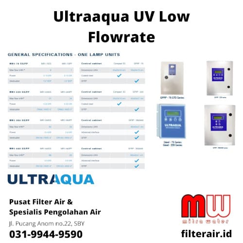 Ultraaqua UV Low Flowrate
