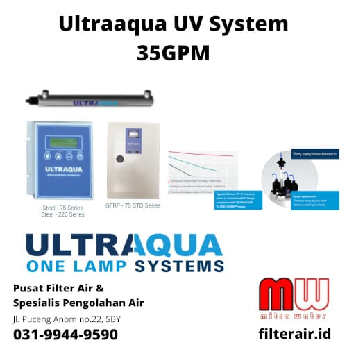 Ultraaqua UV System 35GPM