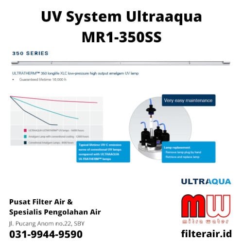 UV System Ultraaqua MR1-350SS