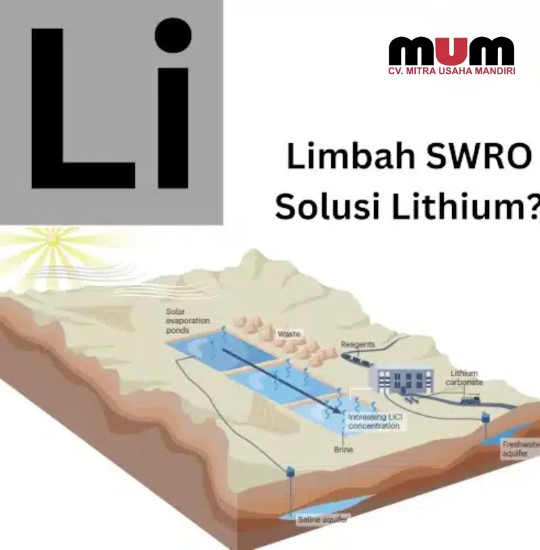 Limbah SWRO Solusi Lithium?