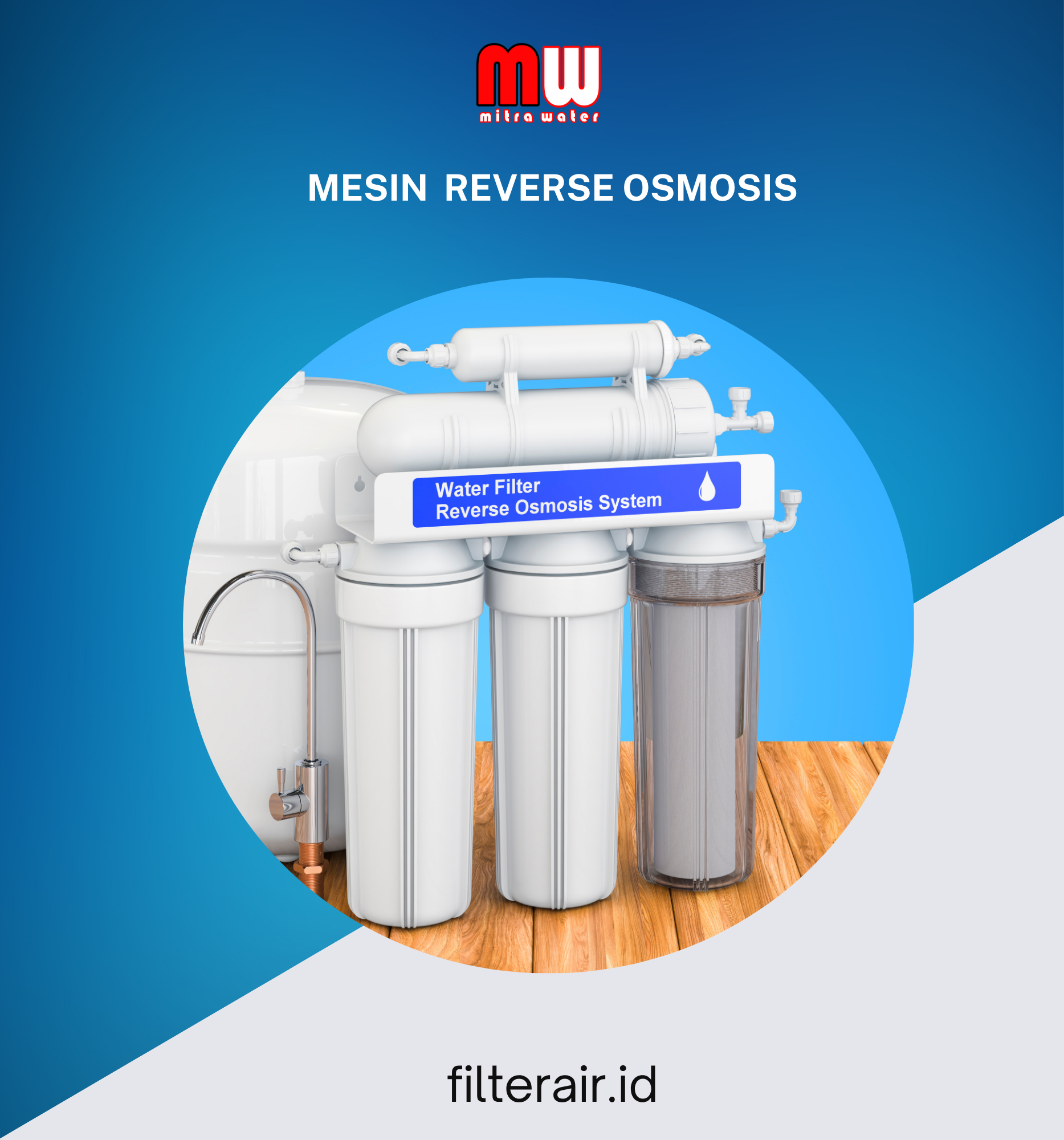 Mesin reverse osmosis skala rumah tangga yang terpasang di dapur modern